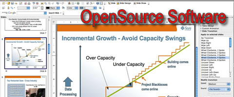 OpenSource Software